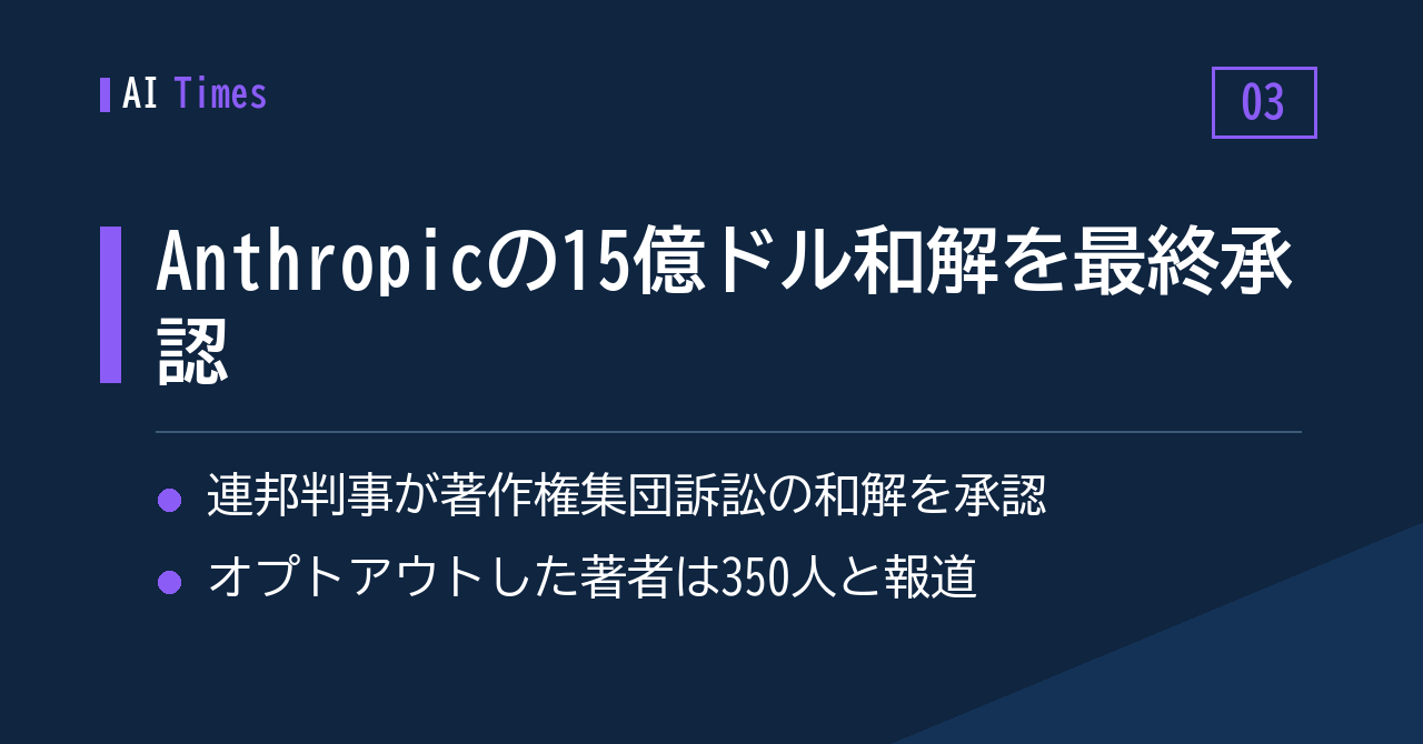 ③ 15億ドルの著作権和解が最終承認——Anthropicと著作者らの集団訴訟が決着へ