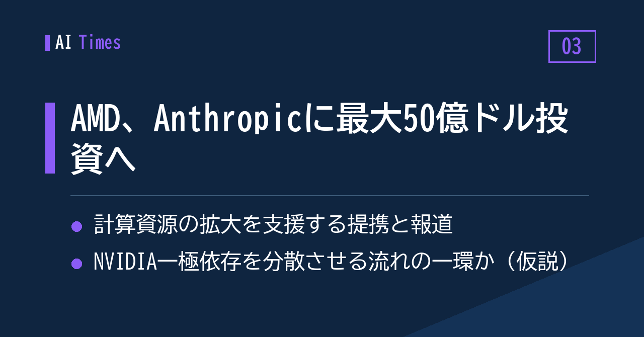 3. AMDからAnthropicへ、最大50億ドルの投資提携