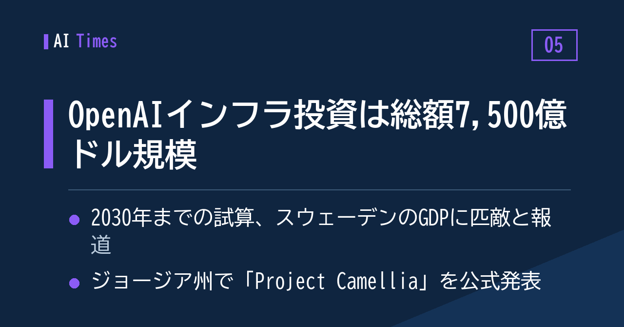 5. 総額7,500億ドル試算のOpenAIインフラ投資と、ジョージア州「Project Camellia」