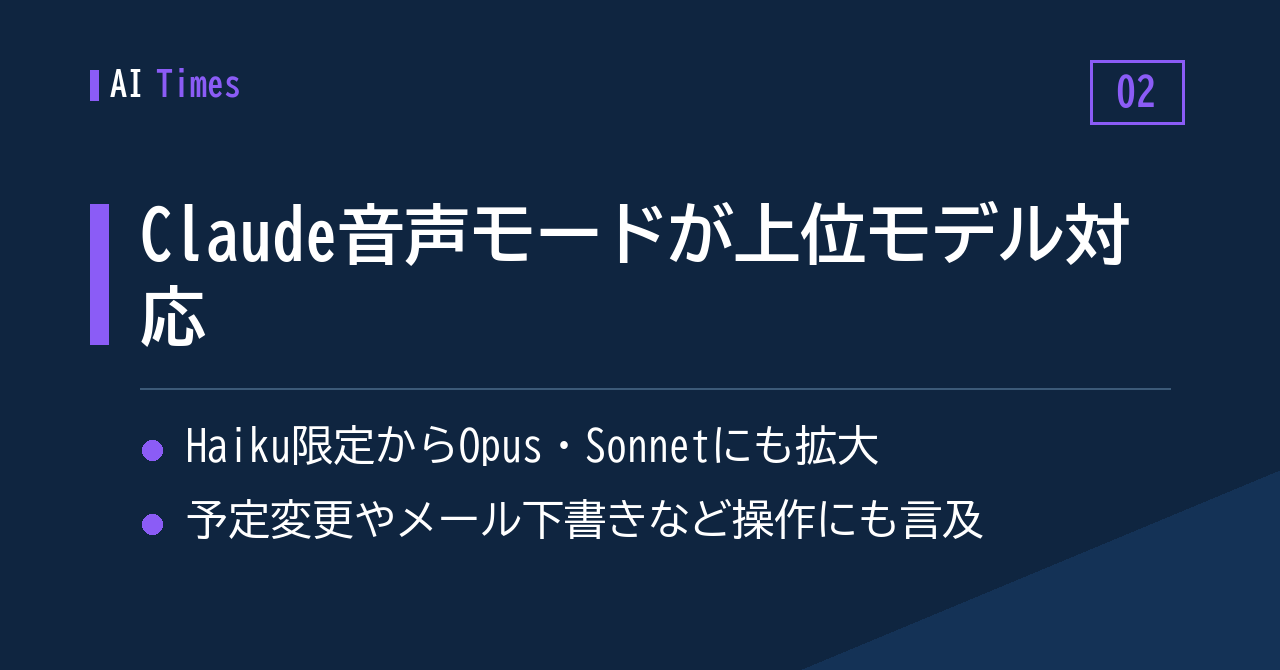 Claudeの音声モード、HaikuだけでなくOpusとSonnetでも利用可能に