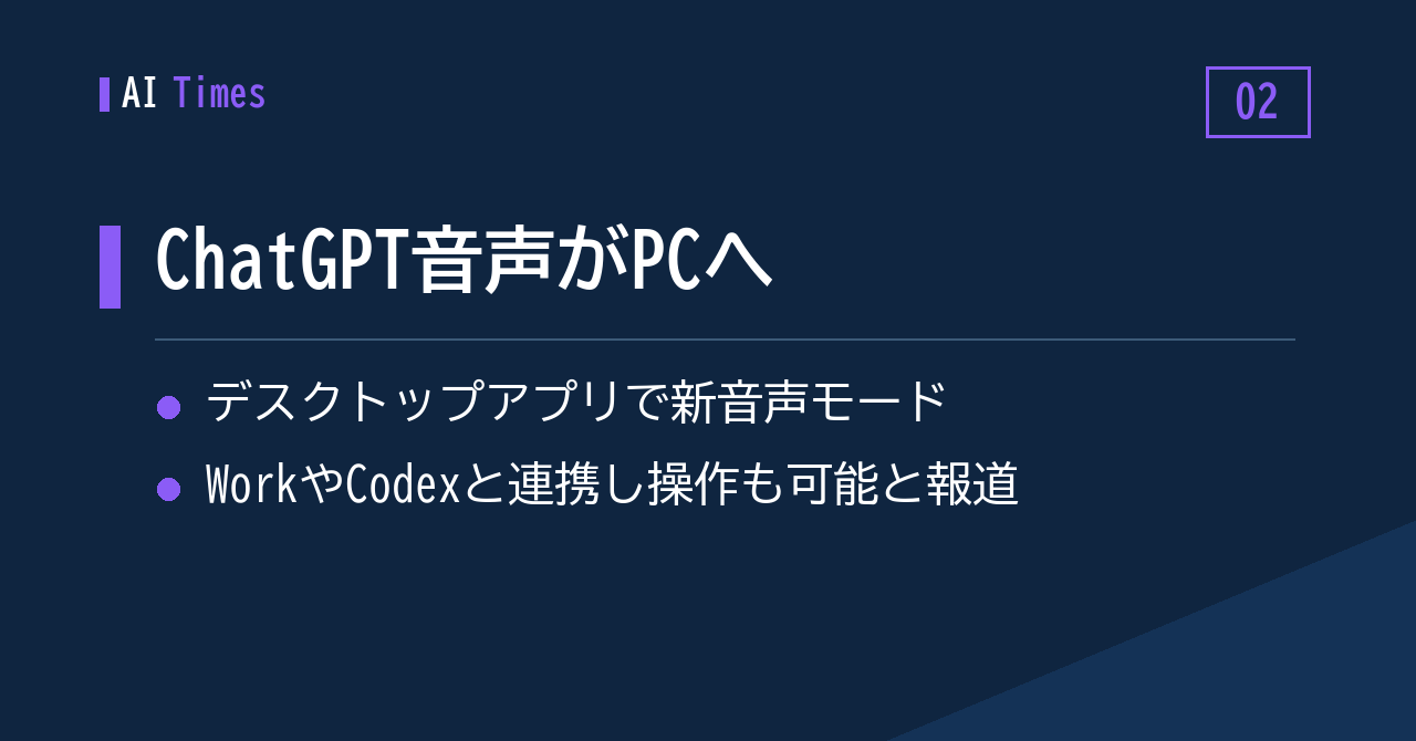 ② ChatGPTの新音声モード、デスクトップアプリでも使えるように