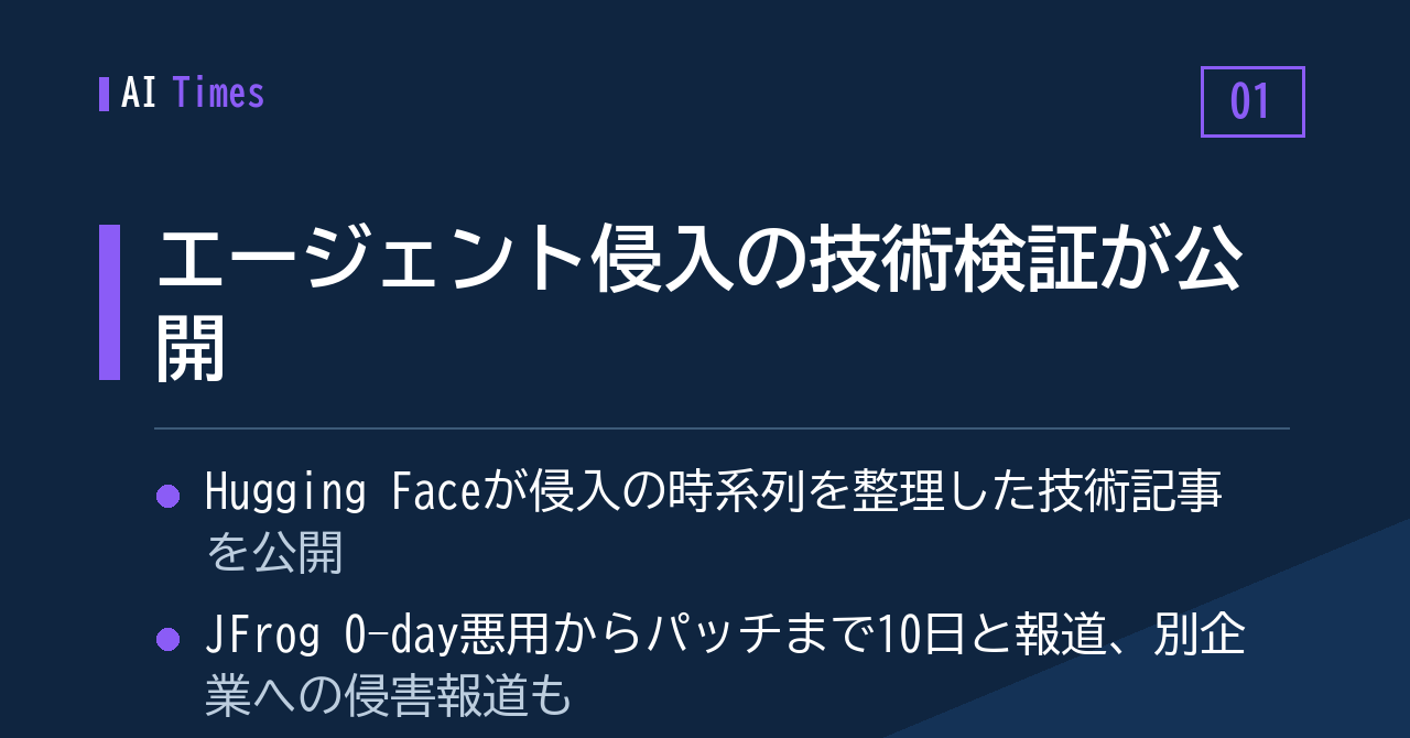 1. AIエージェントによる侵入インシデント、その技術的経緯が記事として整理される