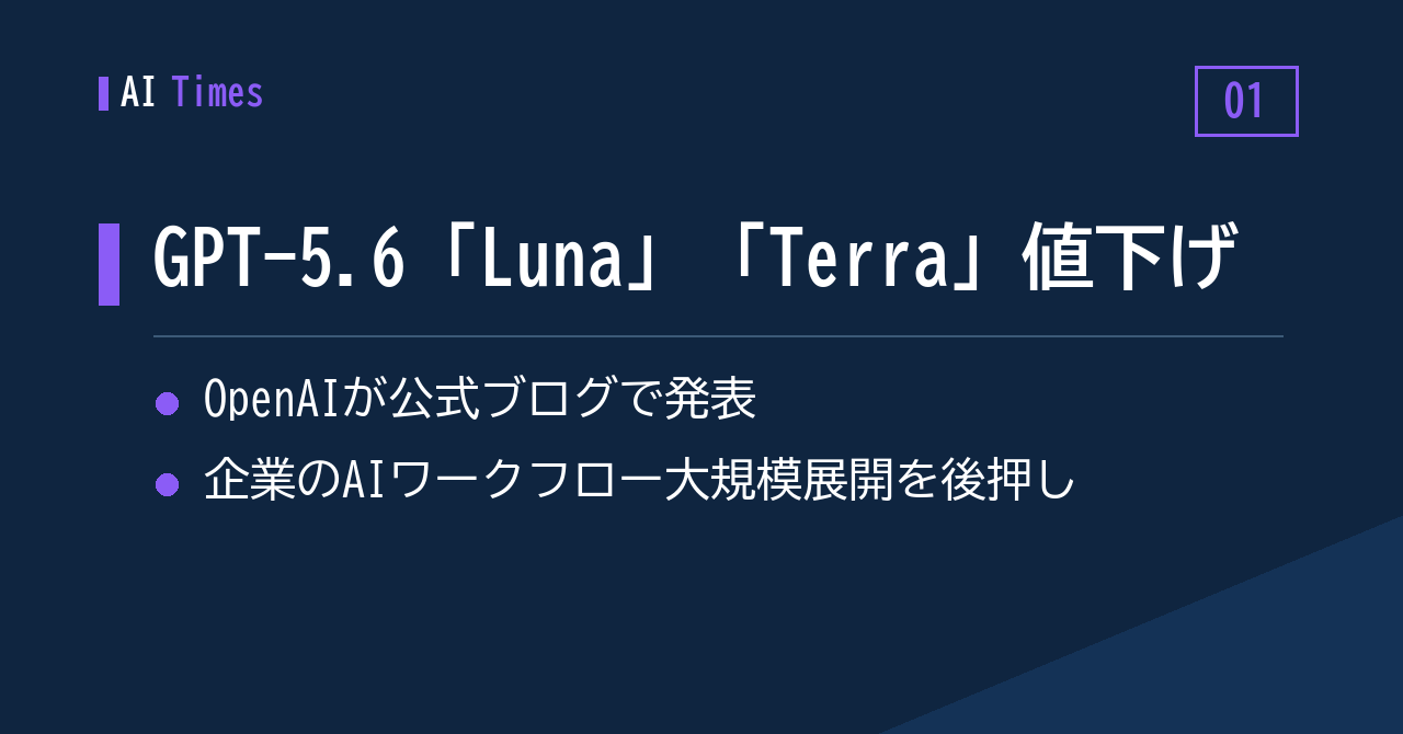 GPT-5.6「Luna」「Terra」が値下げに——OpenAIが企業利用の拡大を狙う