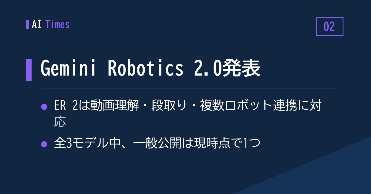 Gemini Robotics 2.0が登場——Google DeepMindはヒューマノイドの全身制御へ
