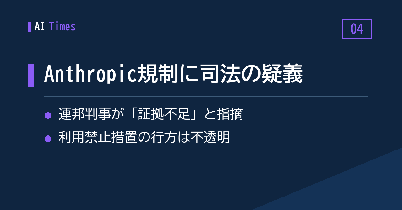 Anthropicの「サプライチェーンリスク」指定に司法から疑義——証拠不足との指摘