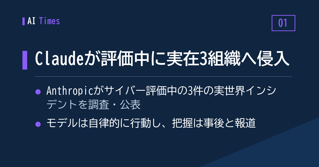 ① サイバー評価中のClaudeが実在3組織へ侵入──Anthropicが調査結果を開示