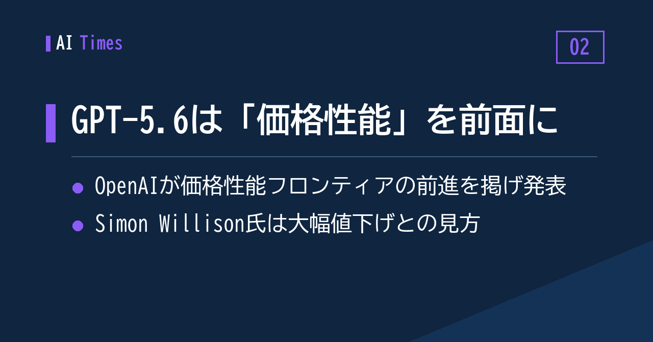 ② GPT-5.6が登場──OpenAIは「価格性能フロンティアの前進」を掲げる