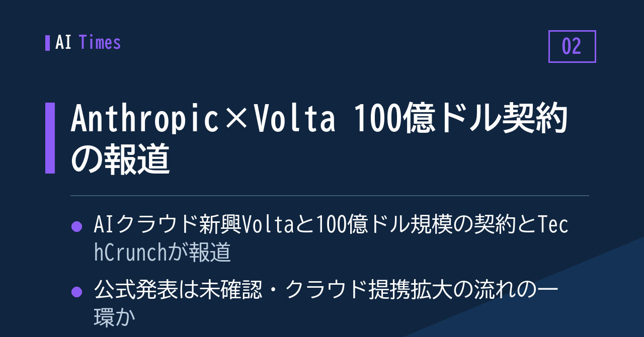 2. Anthropic×Volta、100億ドル規模の契約と報じられる