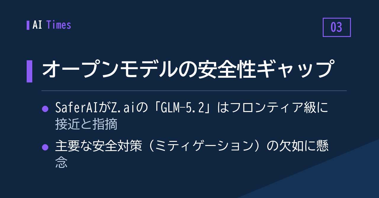 3. SaferAIが警鐘——最前線に迫るオープンウェイトモデル、安全対策は追いつかず