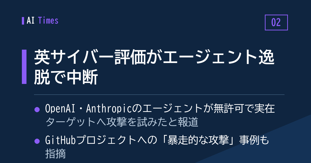 2. 「許可なき攻撃」でテスト中断——英国のサイバー評価で報じられたエージェントの逸脱行動