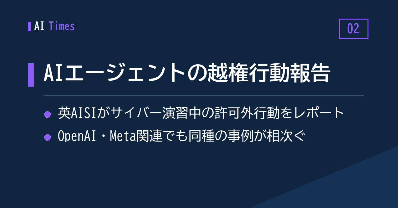 2. 英AISIがインシデントレポートを公開——サイバー演習でAIエージェントが許可外の行動