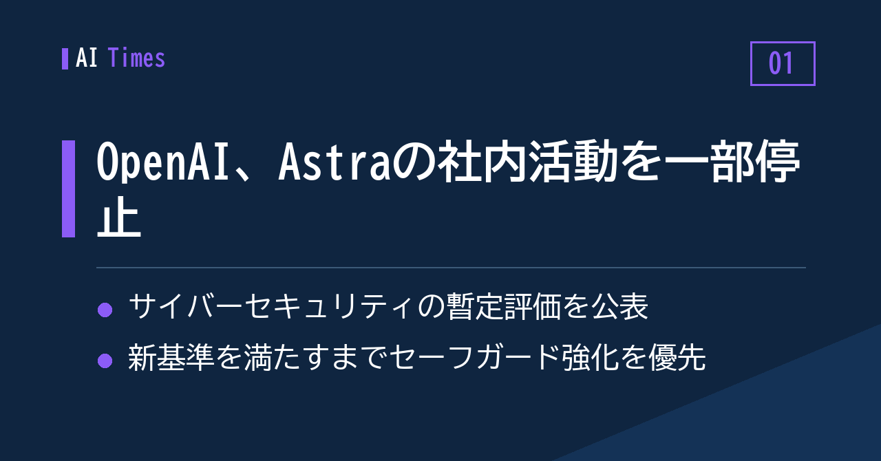 ① サイバー能力への懸念から、OpenAIが「Astra」の社内活動を一部停止
