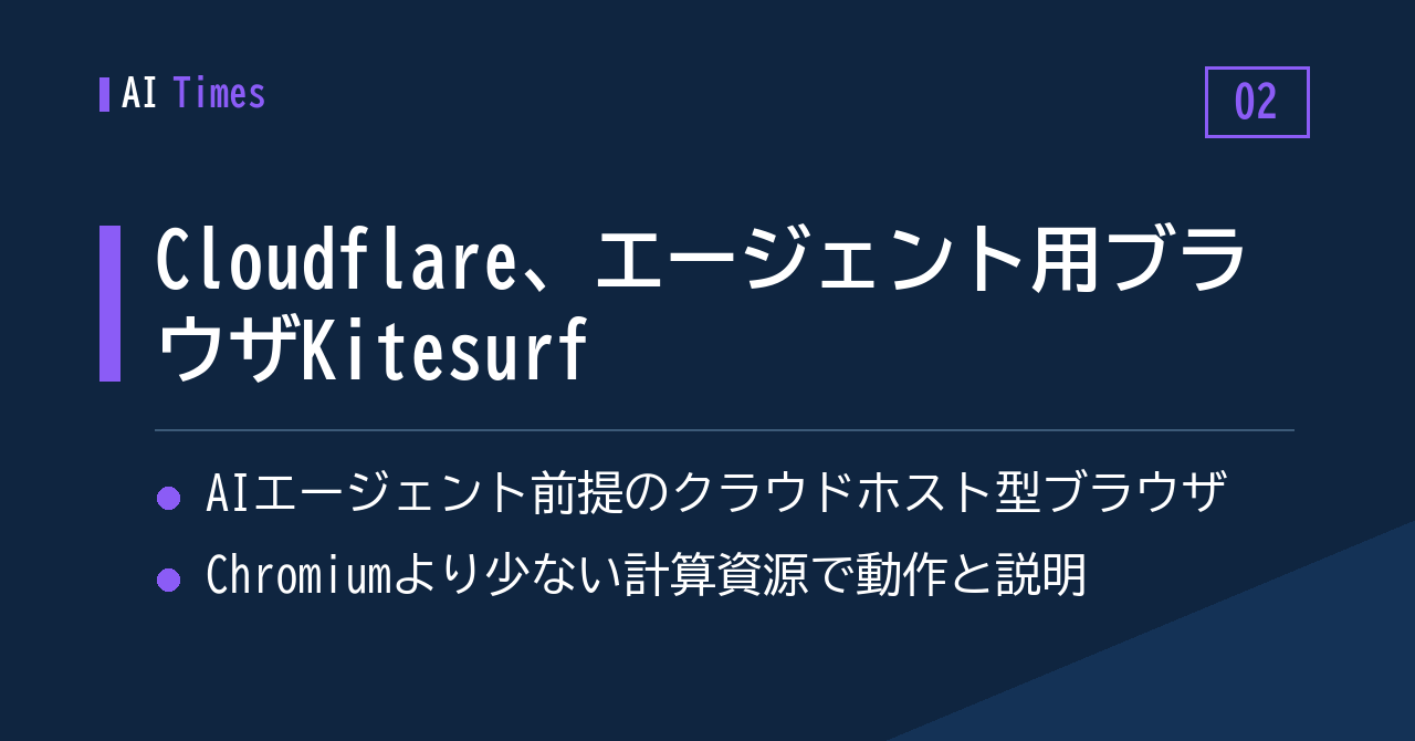 ② 「Kitesurf」登場——CloudflareがAIエージェント専用のブラウザを用意
