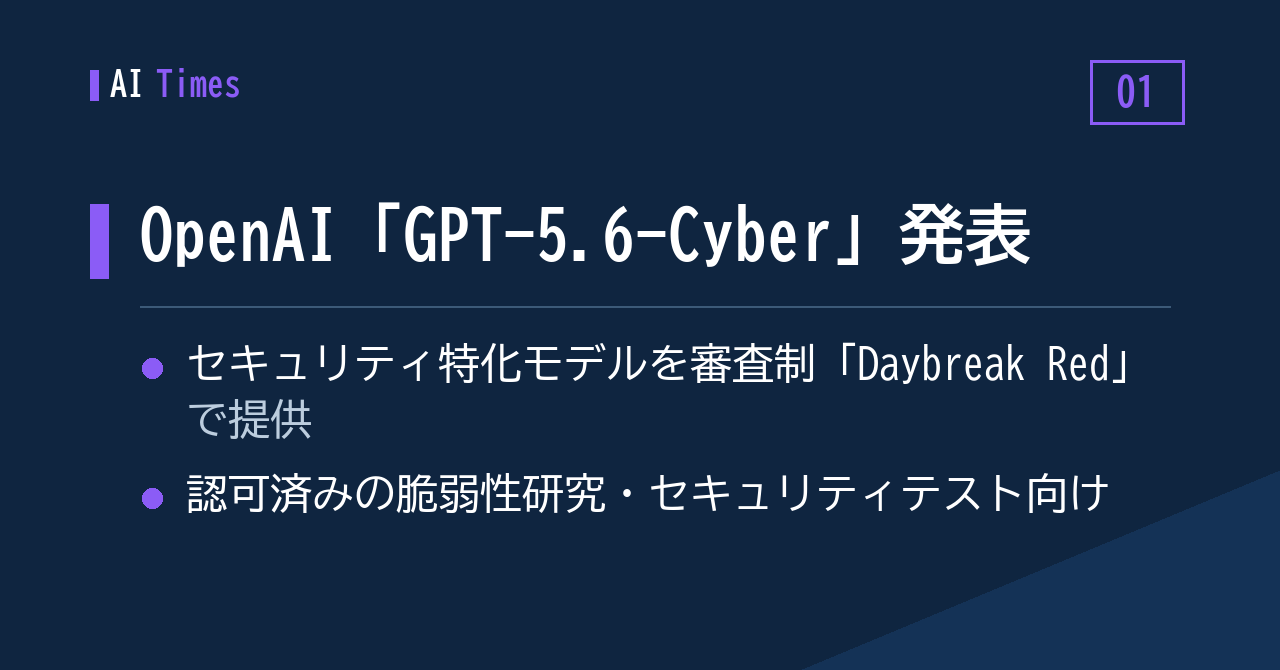 審査制プログラムで提供——OpenAIのセキュリティ特化「GPT-5.6-Cyber」