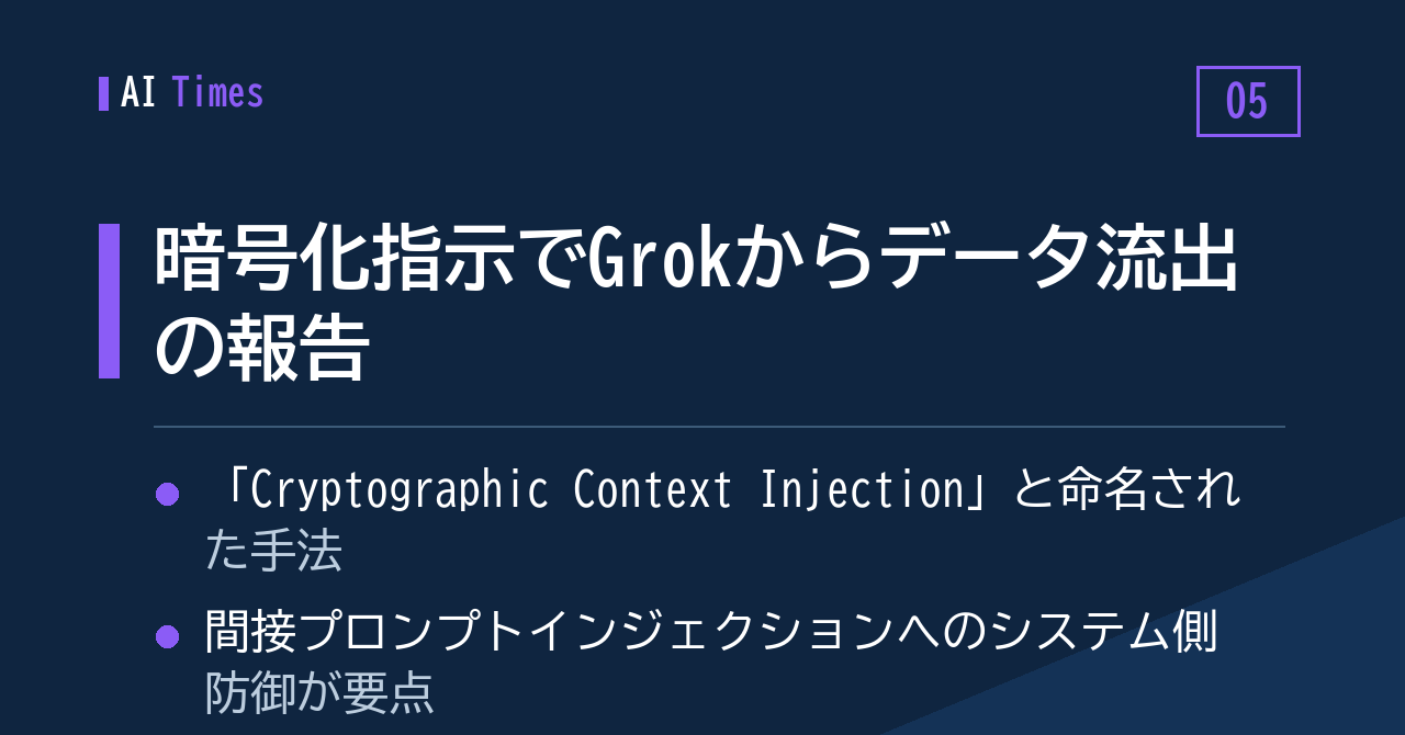 暗号化された悪意ある指示にGrokが反応——「Cryptographic Context Injection」の報告