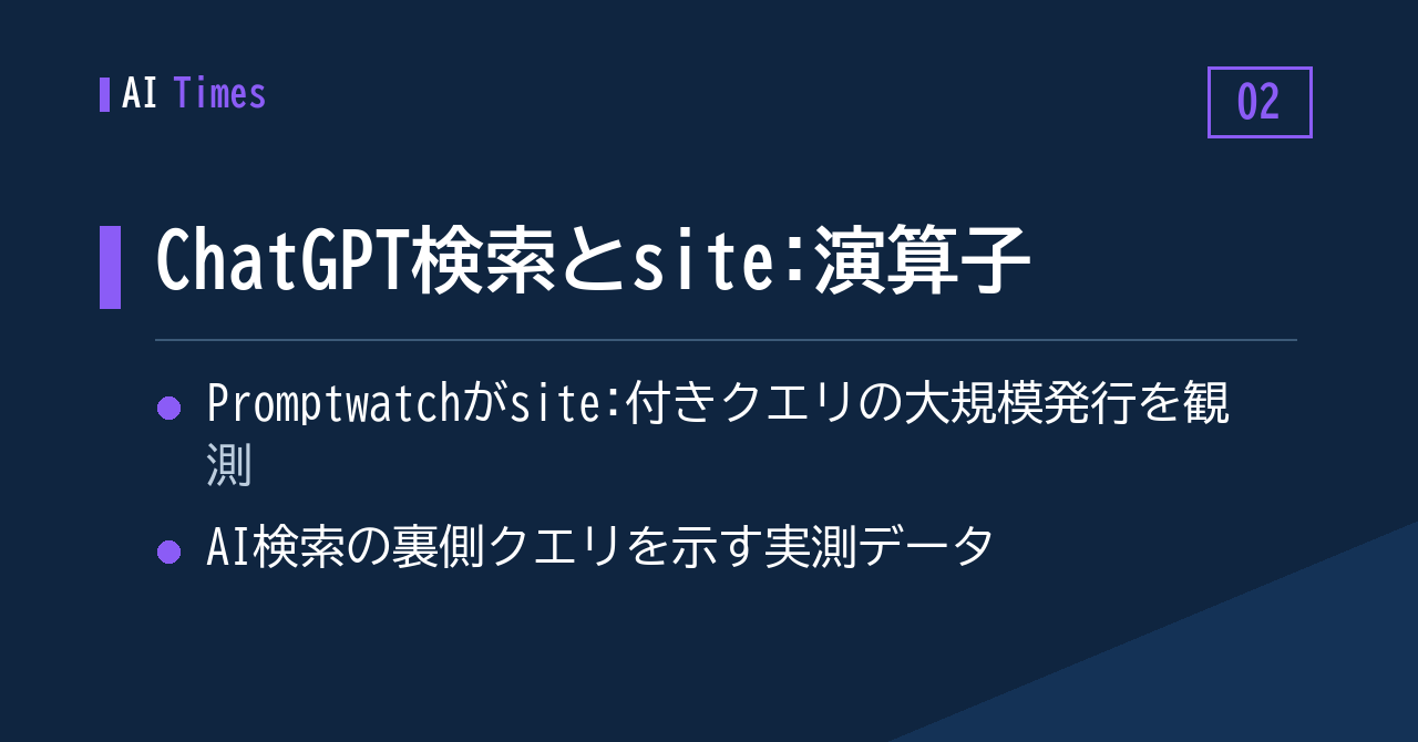トピック2：AI検索は裏で何を検索しているのか——「site:」演算子の大規模利用が観測される