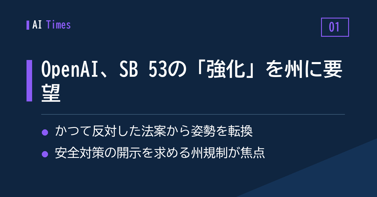OpenAIが姿勢を転換——カリフォルニアAI安全法案「SB 53」に「強化」を求める