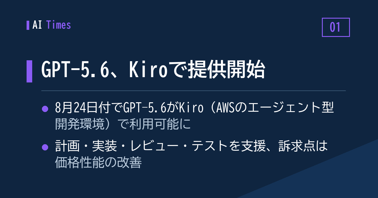 Kiroから使えるGPT-5.6 — 訴求点は価格性能