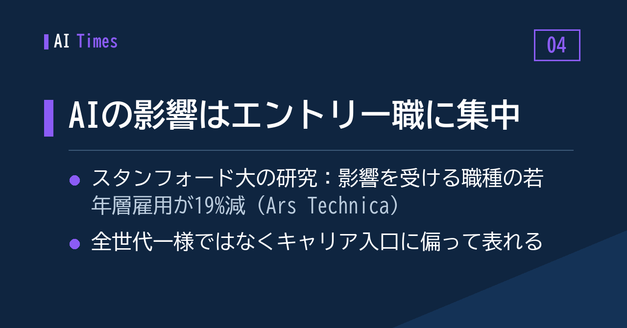 若年層に偏る影響 — スタンフォード大の研究をArs Technicaが紹介