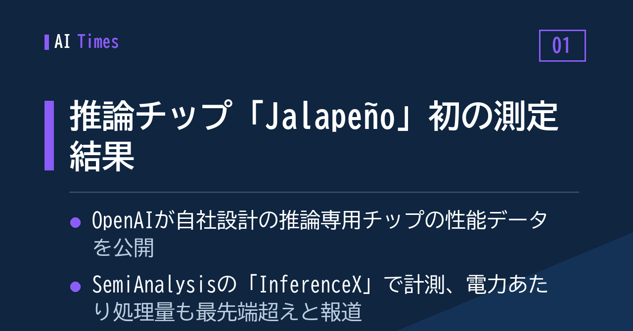 1. 自社推論チップ「Jalapeño」、OpenAIが最初の測定結果を提示