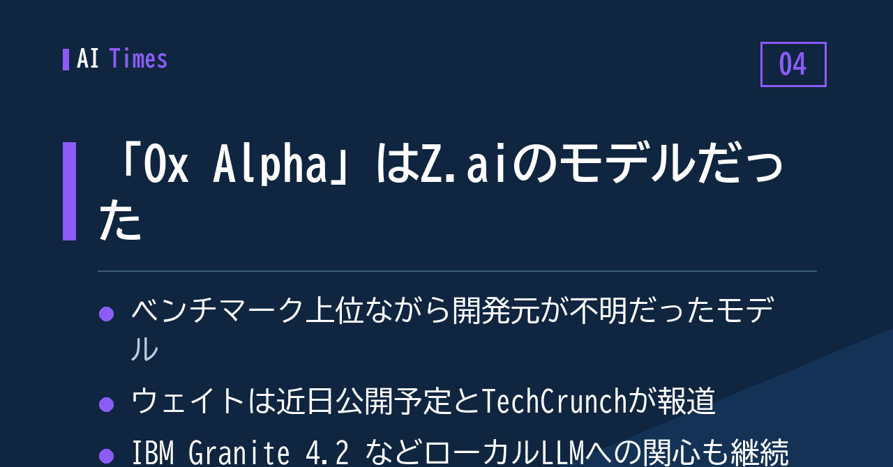 謎のモデル「Ox Alpha」、Z.aiが自社製と認める