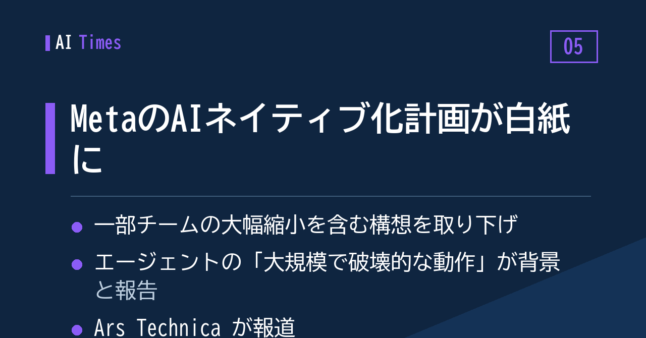 Metaの「AIネイティブ化」構想、取り下げへ