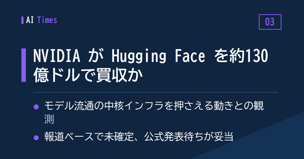 ③ Hugging Face を NVIDIA が約130億ドルで買収か、との観測