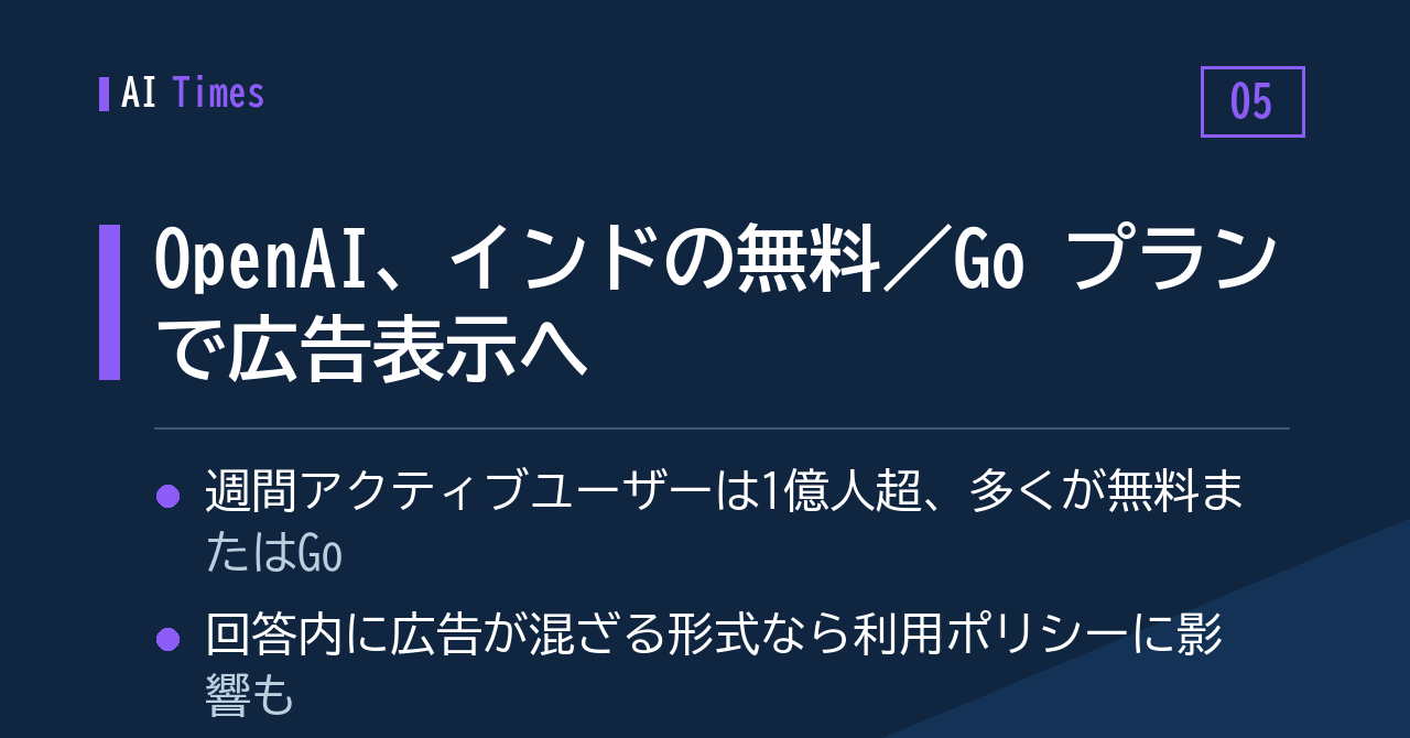 ⑤ インド市場の ChatGPT 無料／Go プランに、OpenAI が広告を導入へ