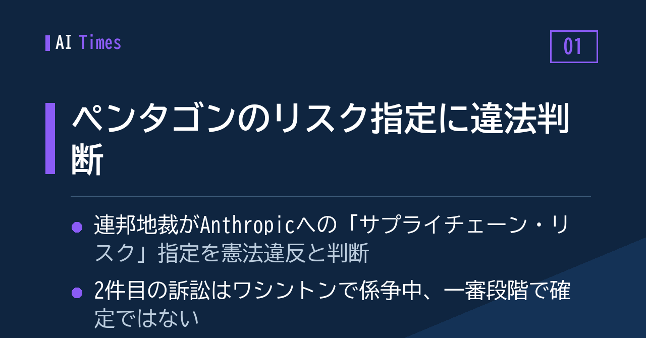1. 連邦地裁、Anthropicへの「サプライチェーン・リスク」指定を違法と判断