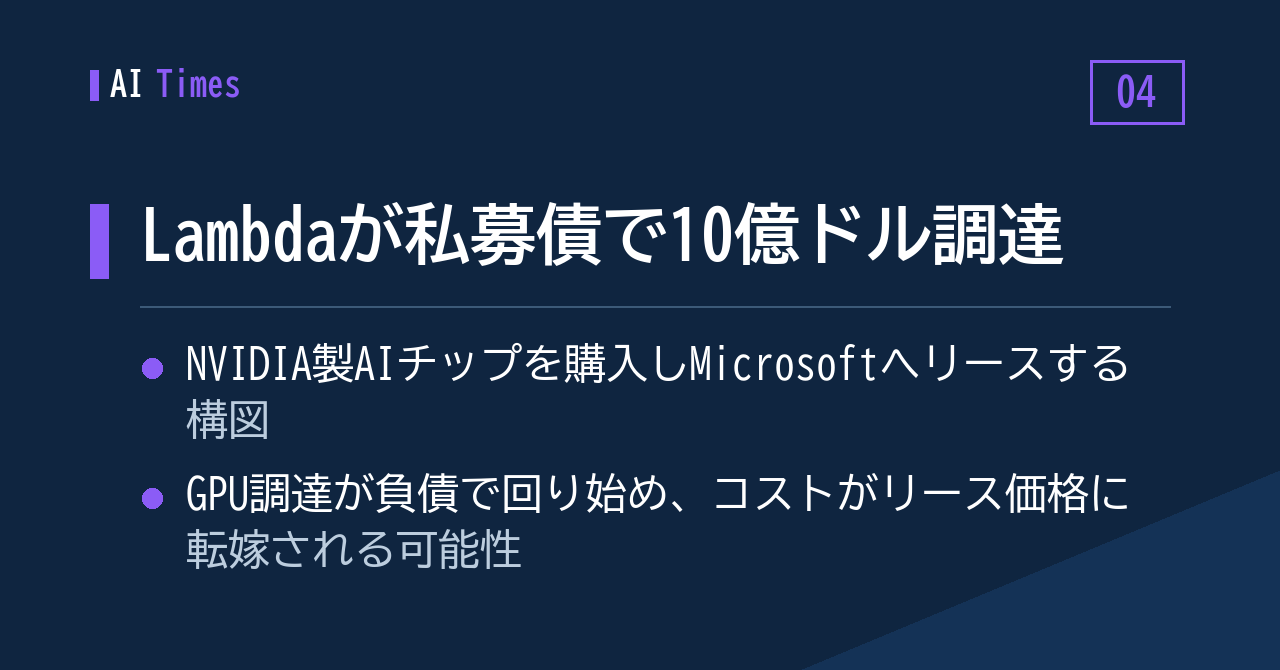 4. ネオクラウドLambdaの10億ドル、株式ではなく負債で — NVIDIAチップを買いMicrosoftへリース