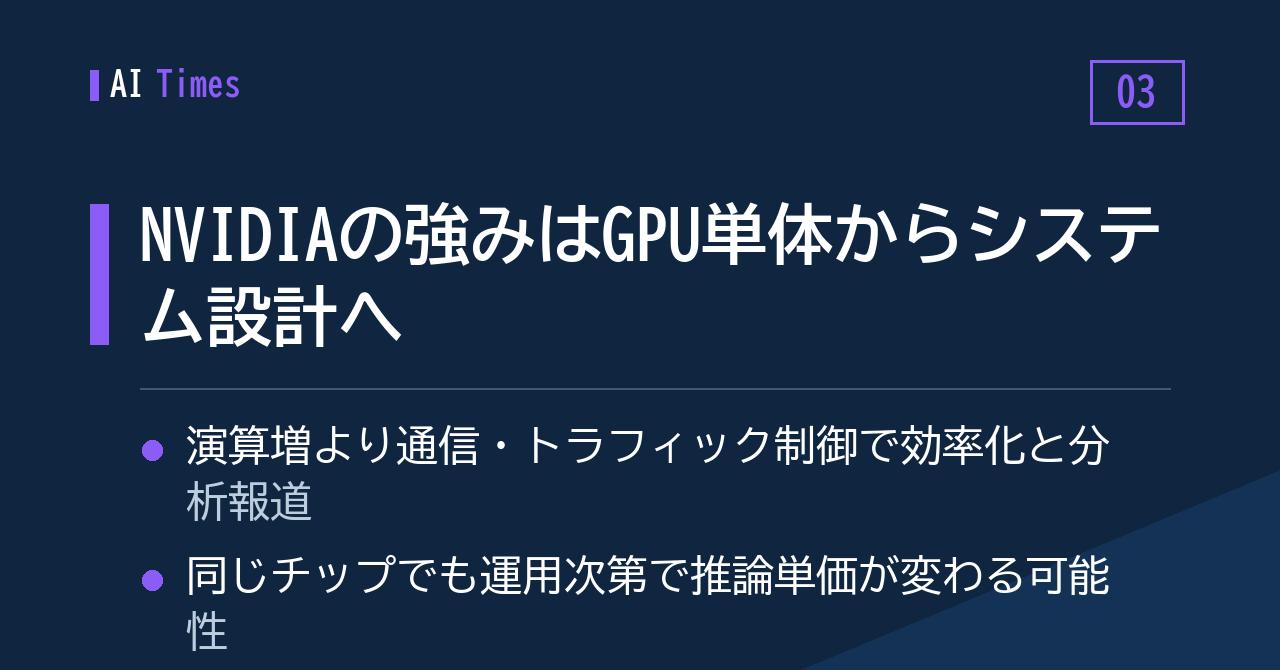 ③ 勝負どころは単体チップではなくデータセンター設計へ——NVIDIA の現在地