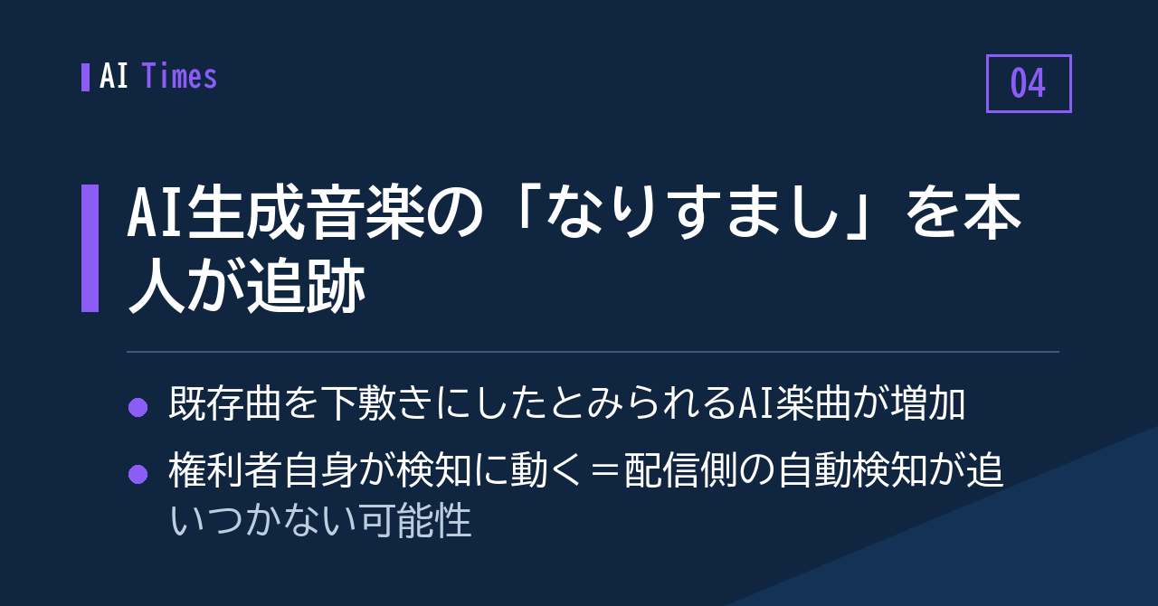 ④ 「自分の曲に似たAI楽曲」を、ミュージシャンが自ら探し出している