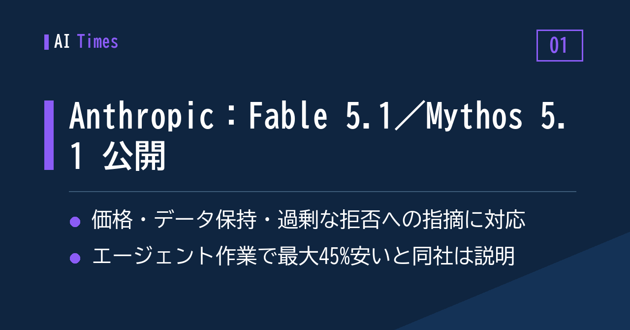 ① Anthropic の新モデル、狙いは「コスト」と「断られにくさ」