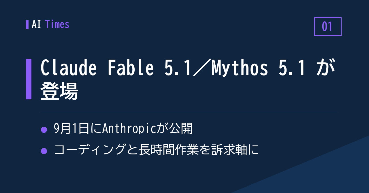 Anthropic、Claude Fable 5.1 と Mythos 5.1 をリリース