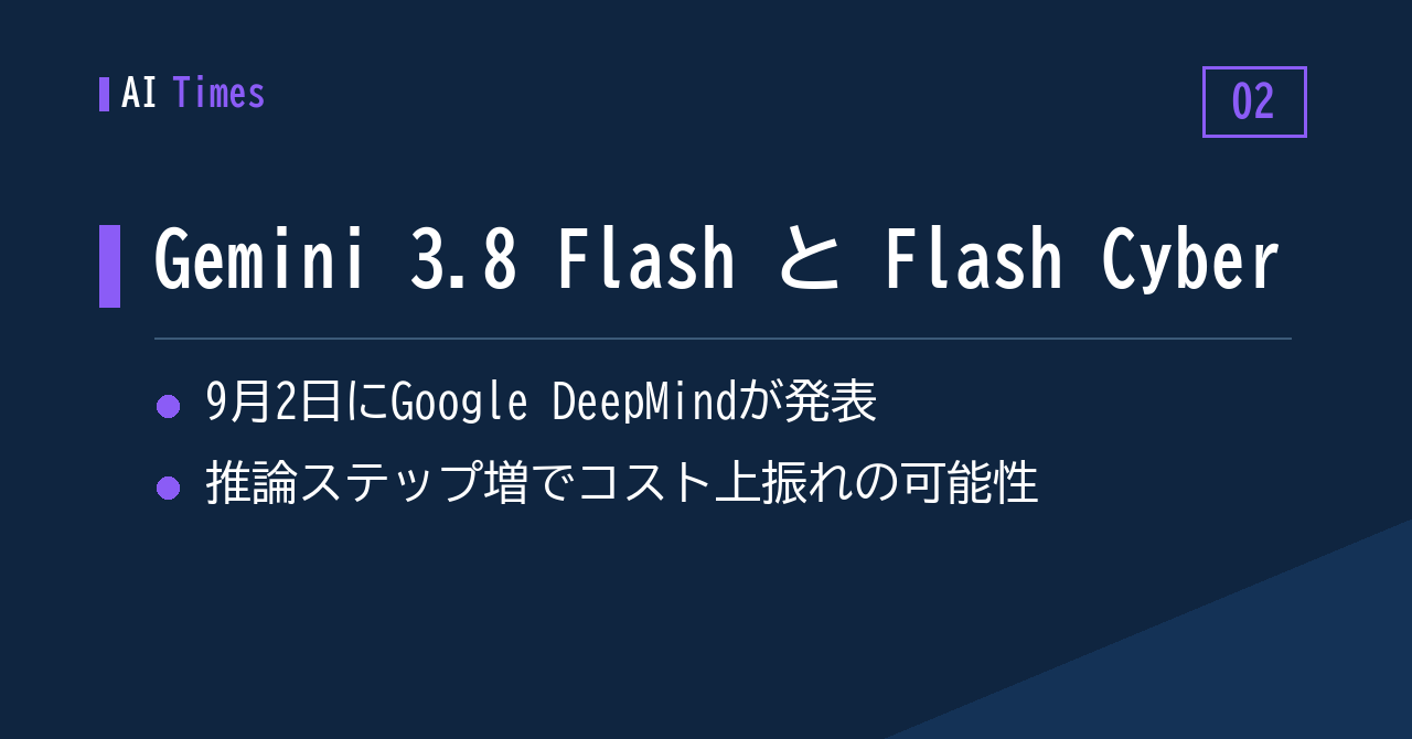 Google、Gemini 3.8 Flash とセキュリティ向け 3.8 Flash Cyber を発表