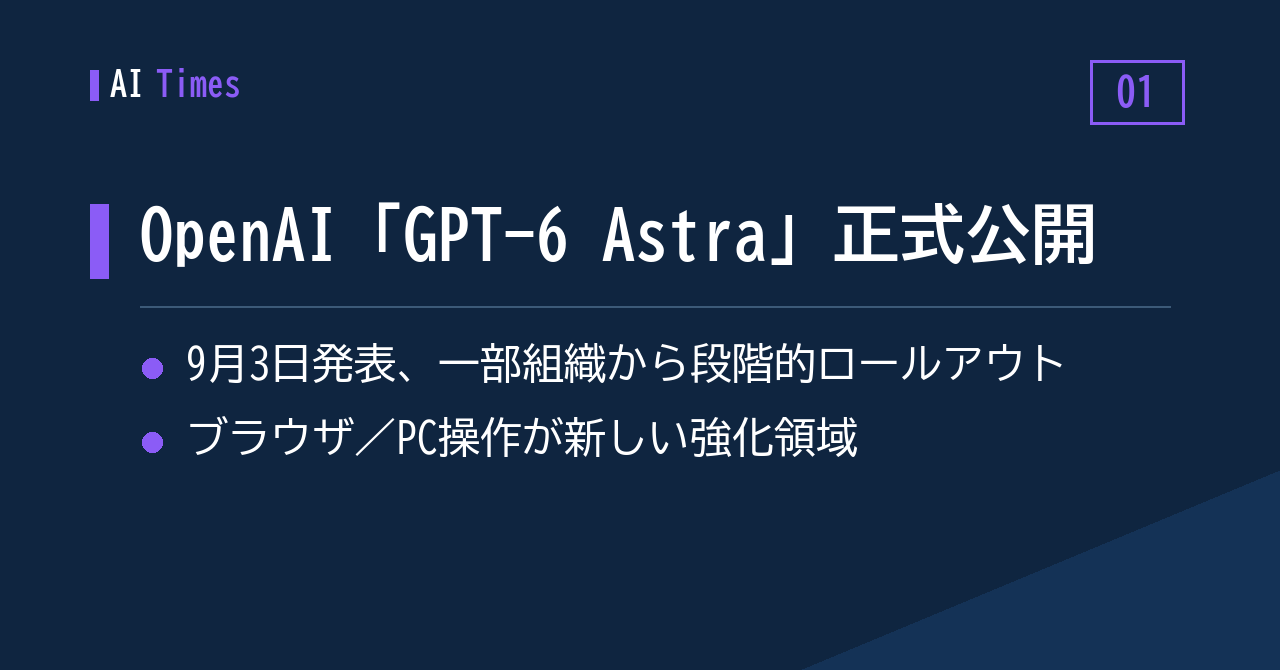 ① OpenAI、新モデル「GPT-6 Astra」を正式に発表