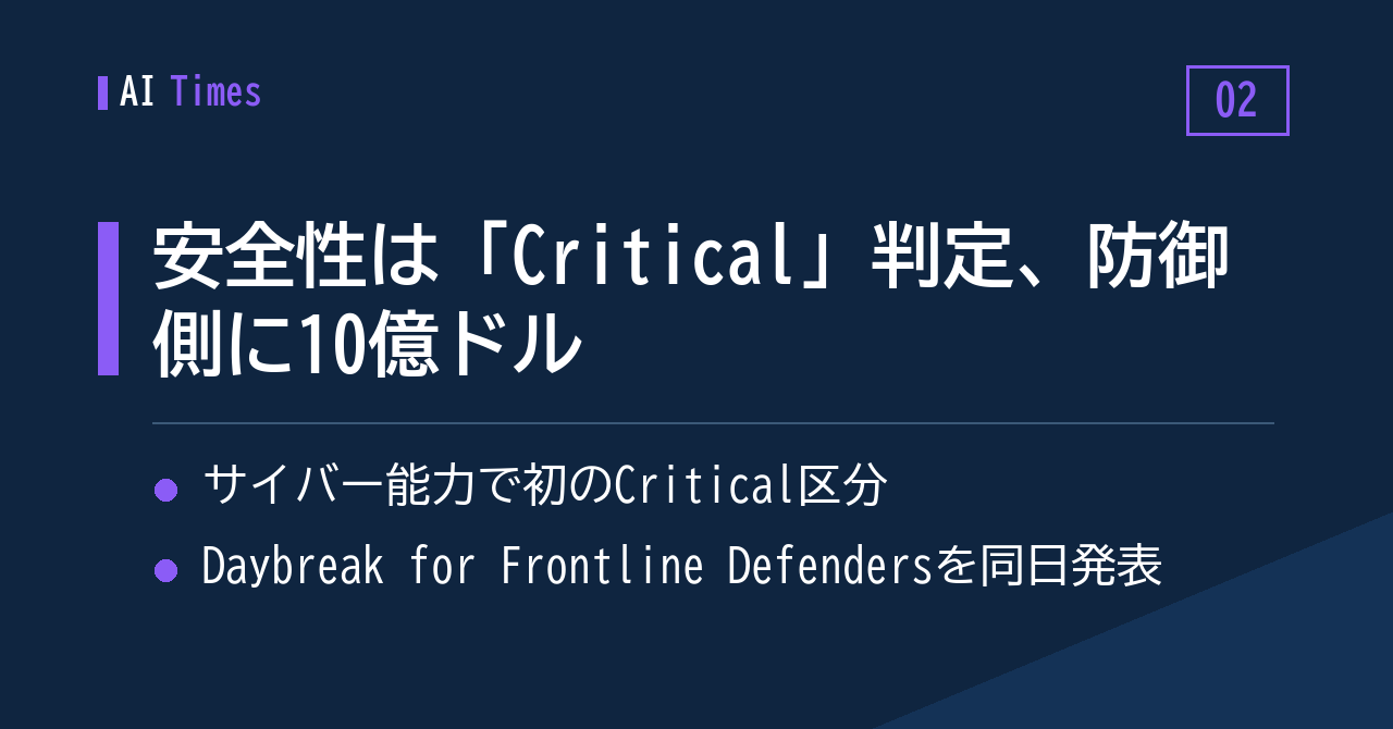 ② 「Critical」水準の判定と、10億ドルの防御側プログラム