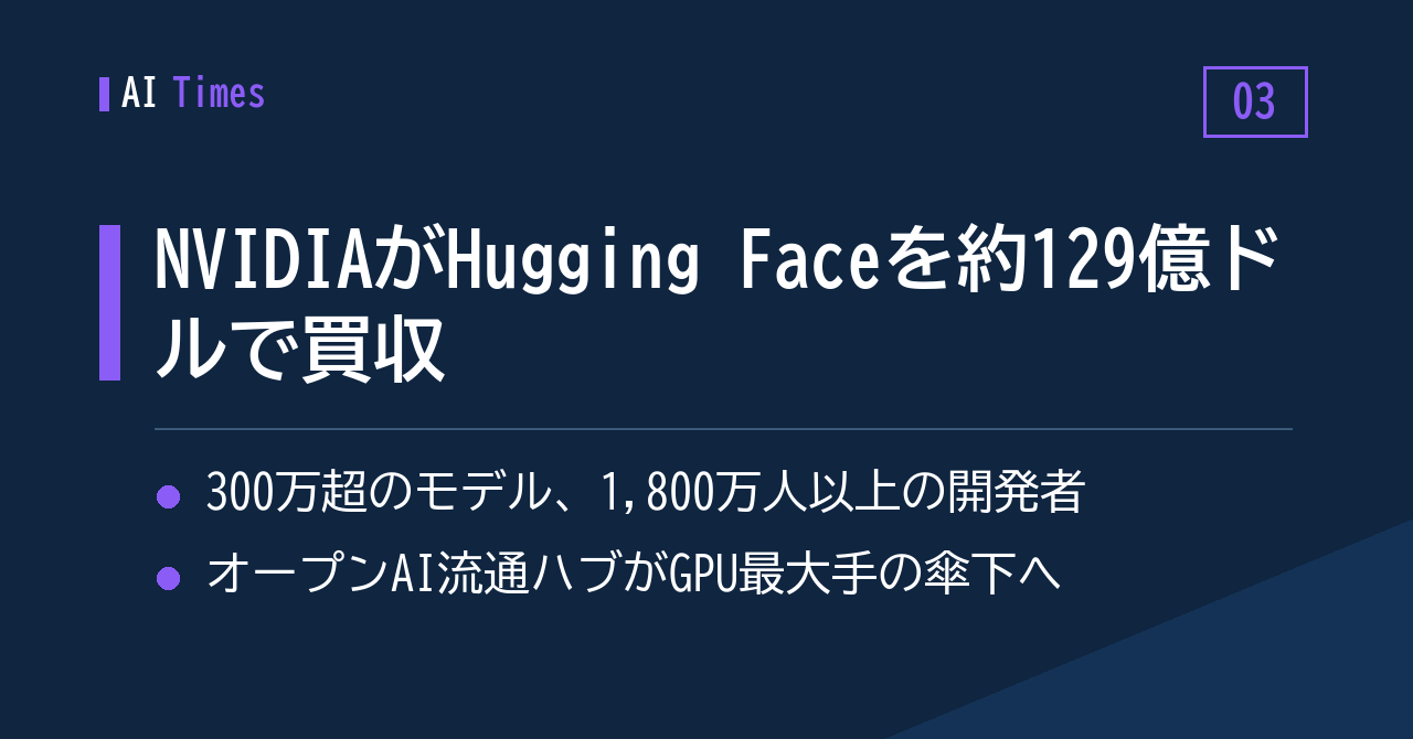 ③ Hugging Face、約129億ドルでNVIDIA傘下へ