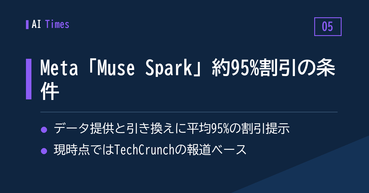 ⑤ Meta「Muse Spark」、データ提供と引き換えに約95%の割引