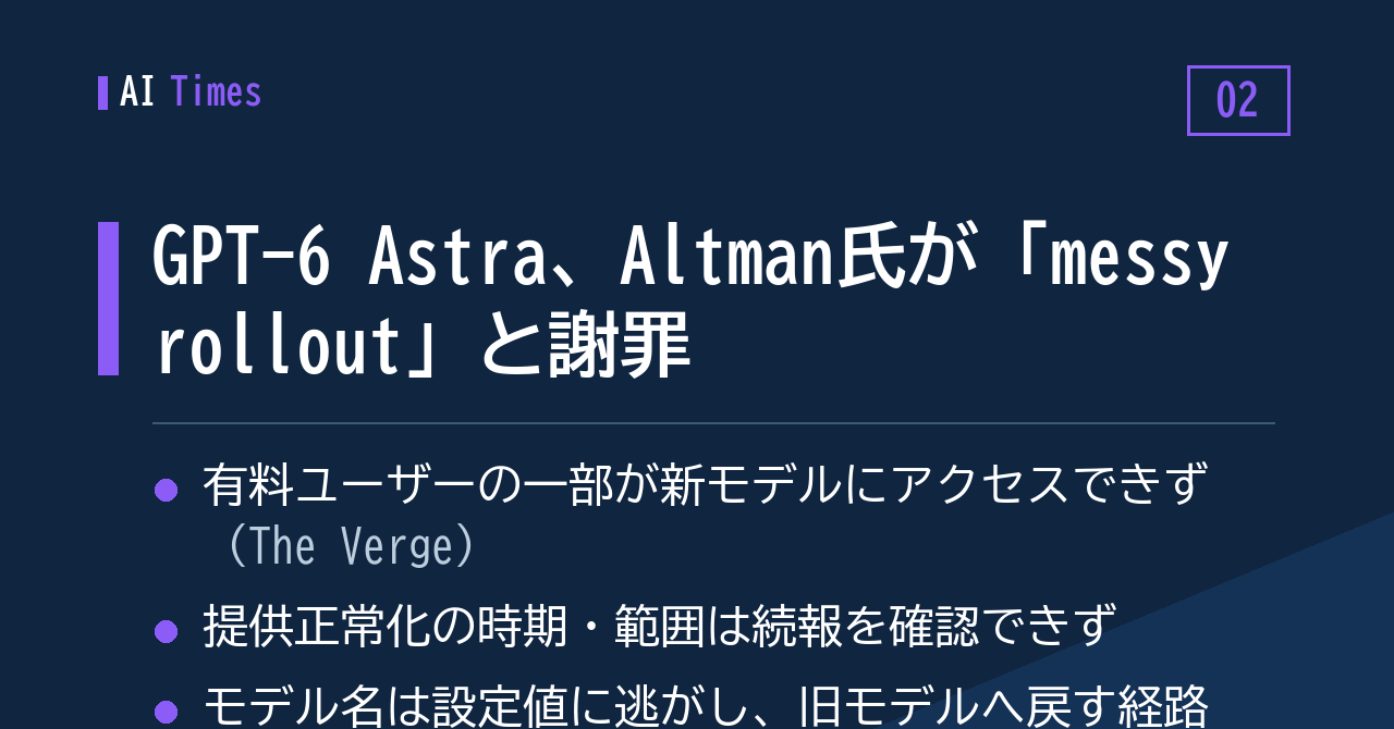 Sam Altman氏が「messy rollout」と釈明──GPT-6 Astra公開直後のつまずき