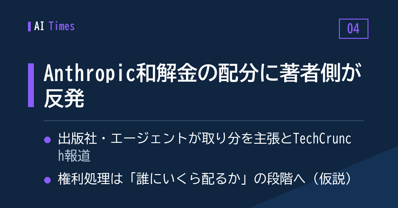 ④ 出版社・エージェントの取り分要求に、著者側が異議