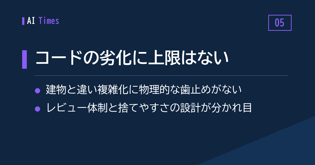 ⑤ ソフトウェアには「崩れる」制約がない — 保守性をめぐる論点