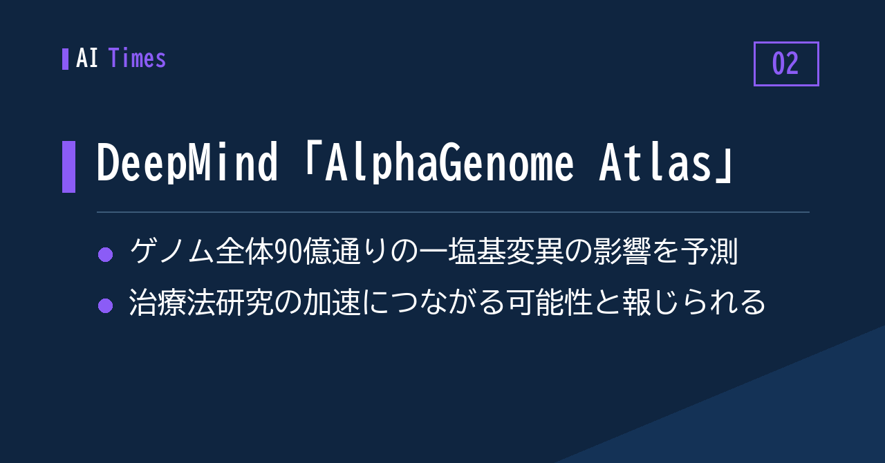 ② 一塩基変異90億通りの影響を予測──DeepMind「AlphaGenome Atlas」