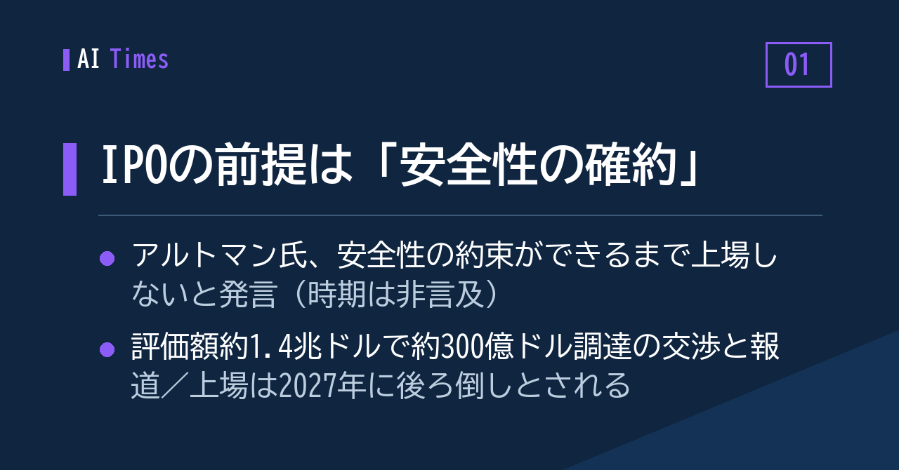 ① IPOの前に「安全性の説明」——アルトマン氏の発言と、1.4兆ドル評価での調達交渉報道