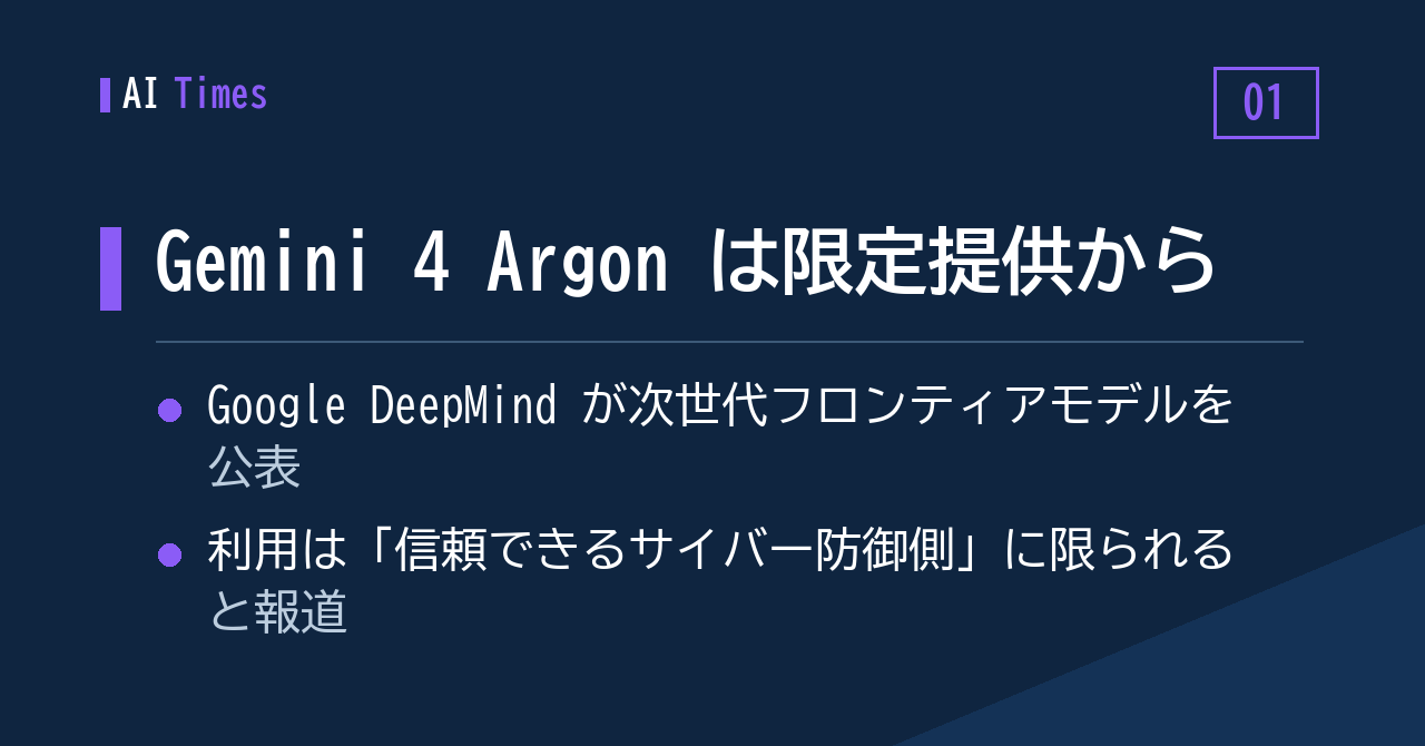 ① Gemini 4 Argon 登場、しかし手元に届くのはまだ先