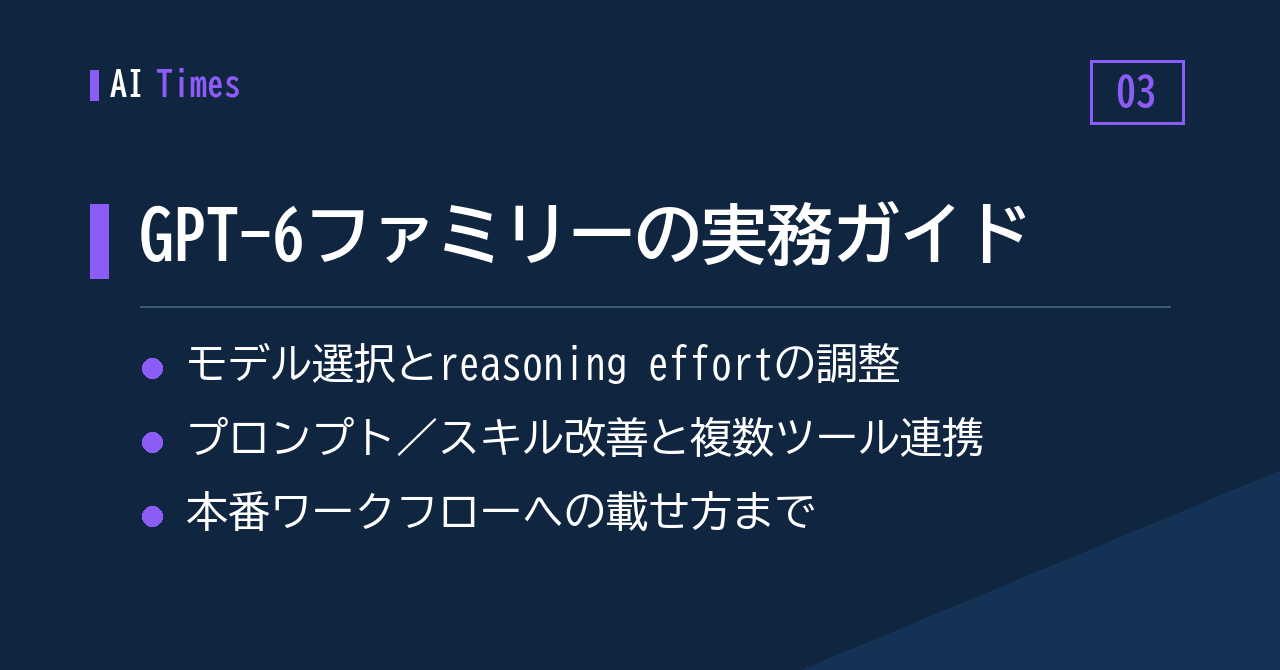 推論の強度をどう設定するか — OpenAIがGPT-6ファミリーの実務ガイドを公開