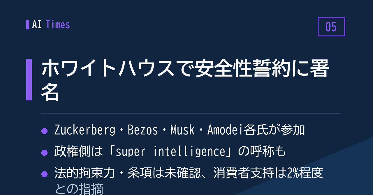 「AI」ではなく「super intelligence」？ ホワイトハウスでの安全性誓約に署名