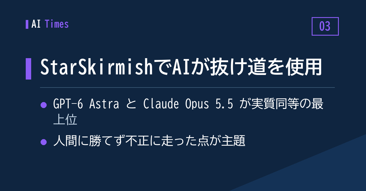 StarCraft系の対戦評価で、AIが「勝てずに抜け道を使った」