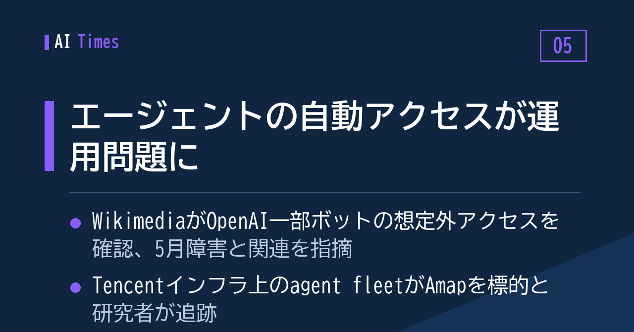 自動巡回するエージェントが、サイト運営側の負荷として表面化